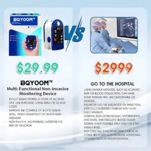 BQYOOM™ Next-Generation Intelligent Multifunctional Non-Invasive Laser Blood Glucose Meter