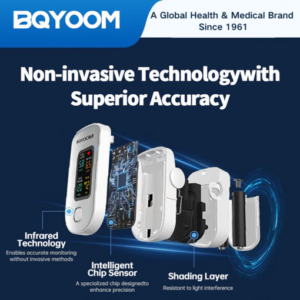 BQYOOM™ 5th Gen FDA-Approved Non-Invasive Glucose Testing