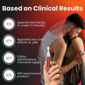 BQYOOM™ Nanolipo HardX Vitality Ampoules
