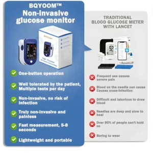 ✅Official Store: Nationwide Subsidy Available| BQYOOMM BloodSight Non-Invasive Health Monitor🏆99.9% Accuracy