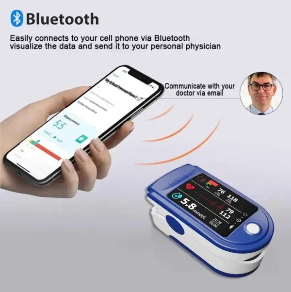 ✅Official Store: Nationwide Subsidy Available| BQYOOMM BloodSight Non-Invasive Health Monitor🏆99.9% Accuracy