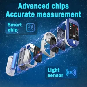 ✅Official Store: Nationwide Subsidy Available| BQYOOMM BloodSight Non-Invasive Health Monitor🏆99.9% Accuracy