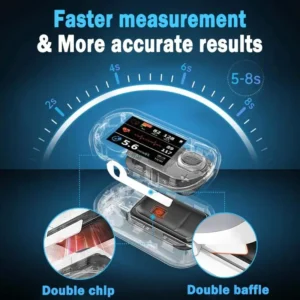 ✅Official Store: Nationwide Subsidy Available| BQYOOMM BloodSight Non-Invasive Health Monitor🏆99.9% Accuracy