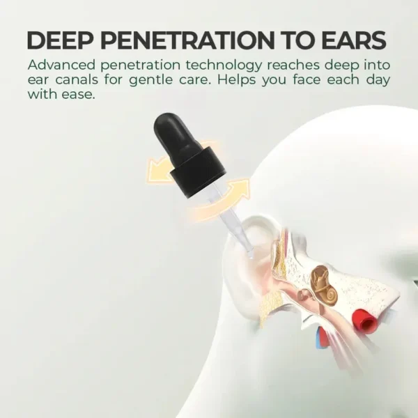 BQYOOM™ Ear Care Drops - Image 5
