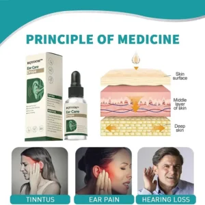 Alternative view of BQYOOM™ Ear Care Drops