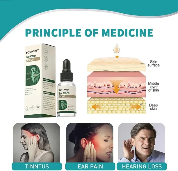BQYOOM™ Ear Care Drops - Image 2