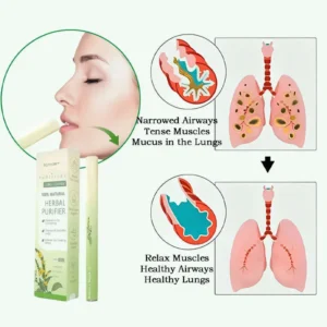 Alternative view of BQYOOM™ Mullein Relaxation Stick