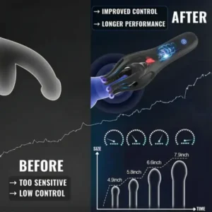 BQYOOM™ NerveImpulses pro