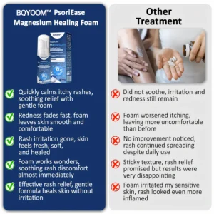 Alternative view of BQYOOM™  MagniCalm Magnesium Healing Foam
