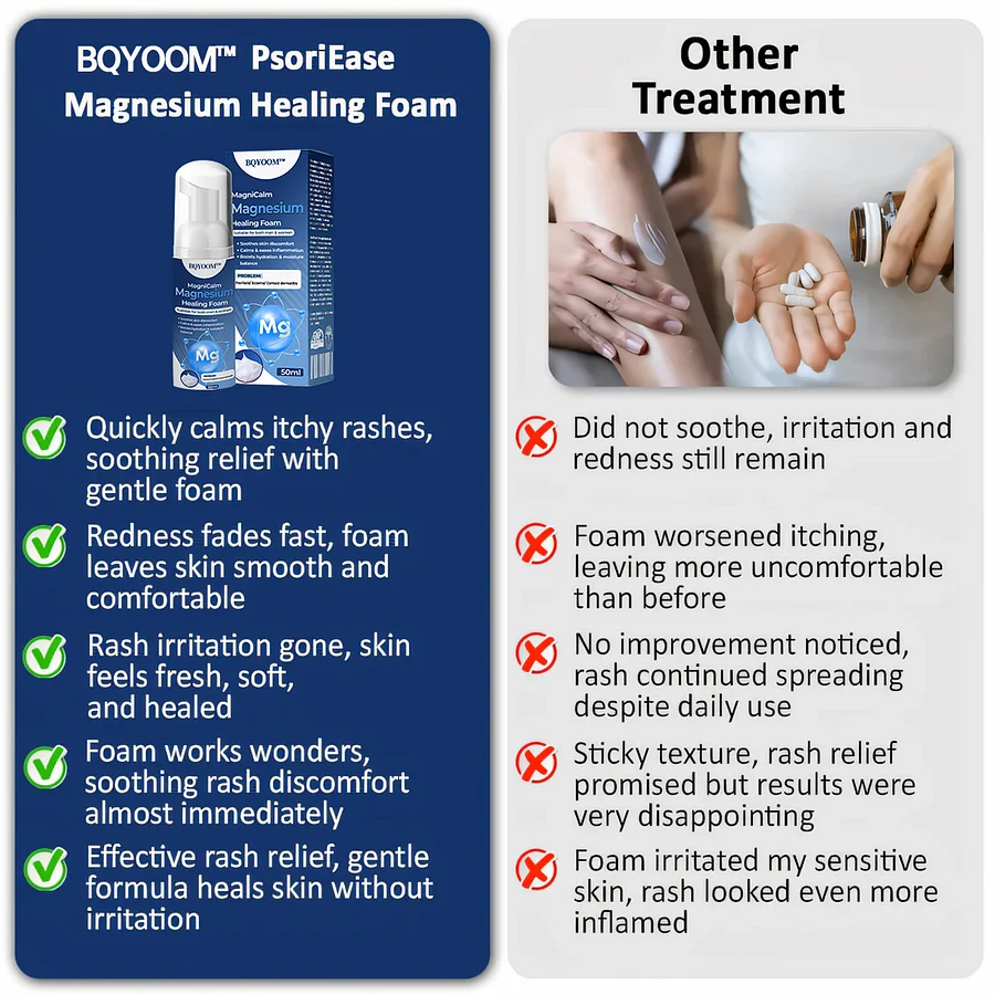 BQYOOM™ MagniCalm Magnesium Healing Foam - Image 2