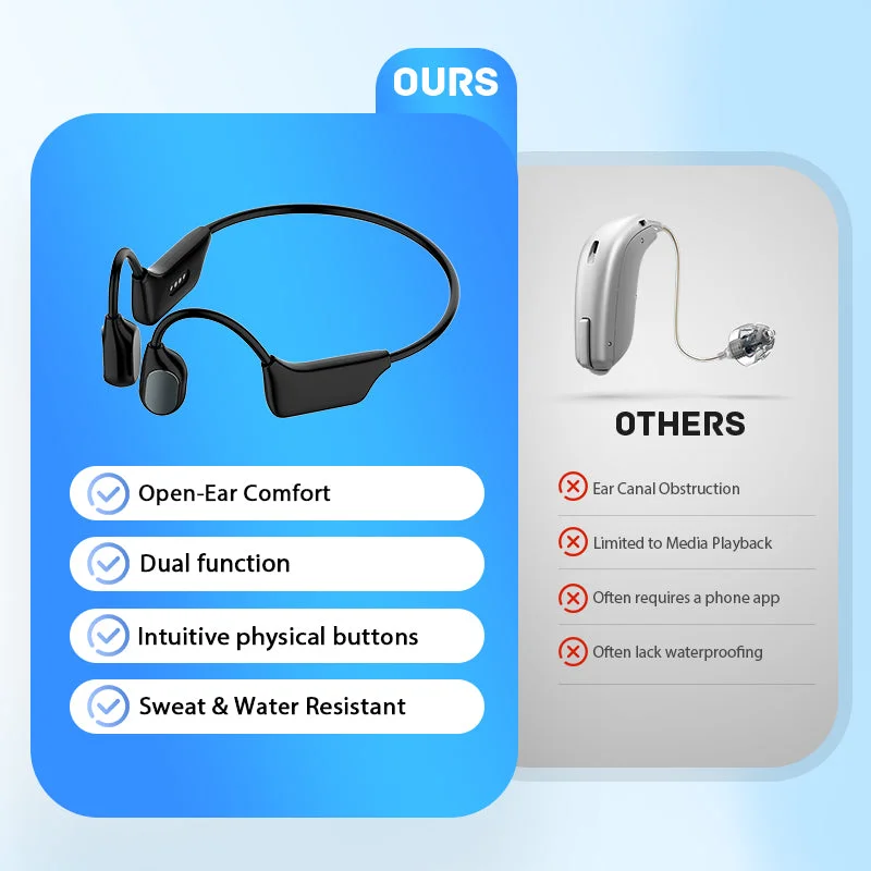 BQYOOM™ X1 Smart Bone Conduction Hearing Aid Hear Clearly Again - Image 3