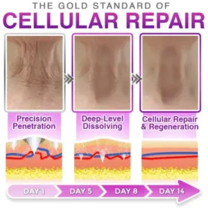 BQYOOM® 3-in-1 Microneedle Anti-Aging Patch