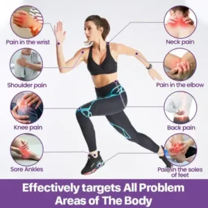 BQYOOM™ Curcumin & Emu Oil Pain Gel