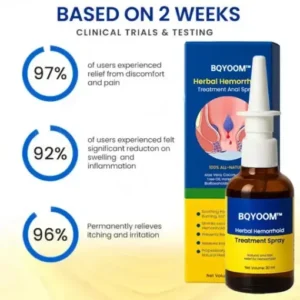 BQYOOM™ Herbal Hemorrhoid Treatment Anal Spray
