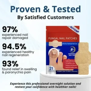 BQYOOM® Pro Fungal Nail Patches