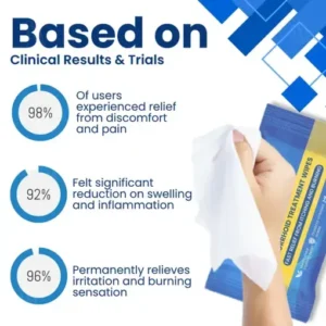 BQYOOM™Hemorrhoid Treatment Wipes